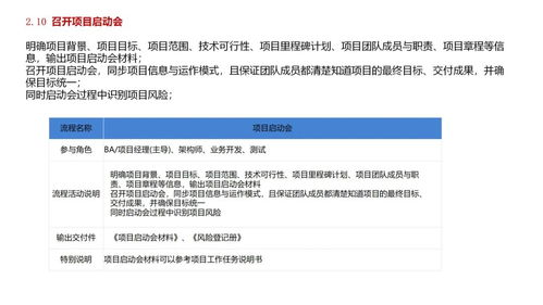 軟件公司項(xiàng)目產(chǎn)品開發(fā)全流程、交付物詳解及網(wǎng)絡(luò)技術(shù)服務(wù)案例